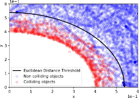 Figure 4 for HySTER: A Hybrid Spatio-Temporal Event Reasoner