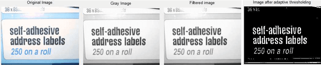 Figure 3 for Skeleton Matching based approach for Text Localization in Scene Images
