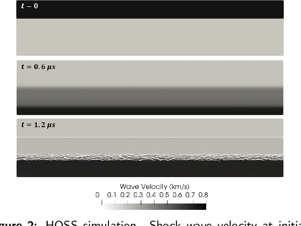 Figure 3 for Uncertainty Bounds for Multivariate Machine Learning Predictions on High-Strain Brittle Fracture