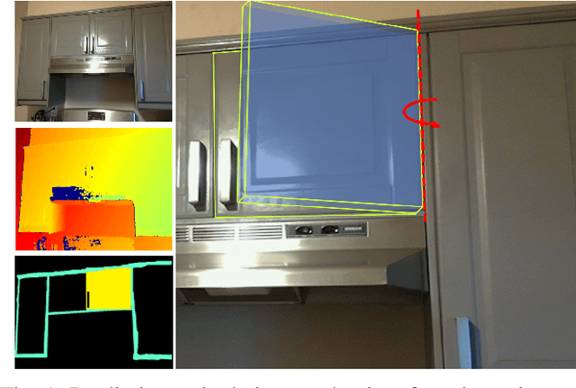 Figure 1 for Visual Identification of Articulated Object Parts