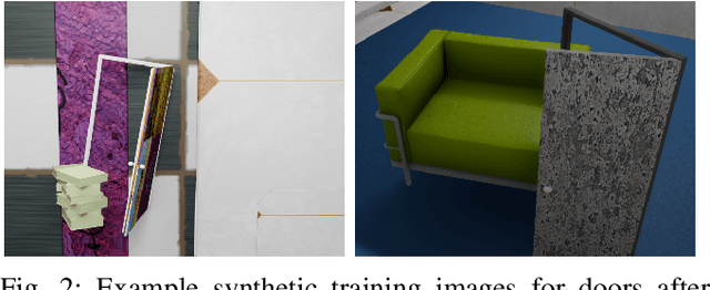 Figure 2 for Visual Identification of Articulated Object Parts