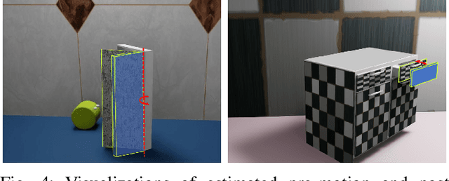 Figure 4 for Visual Identification of Articulated Object Parts