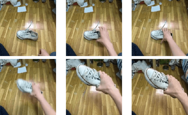 Figure 1 for The "something something" video database for learning and evaluating visual common sense