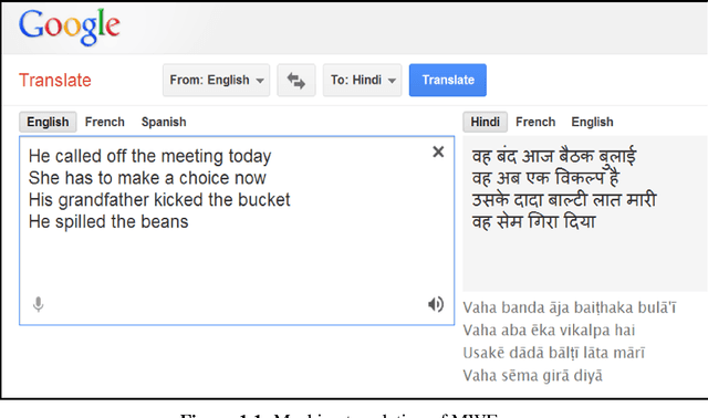 Figure 1 for Multilingual Multiword Expressions