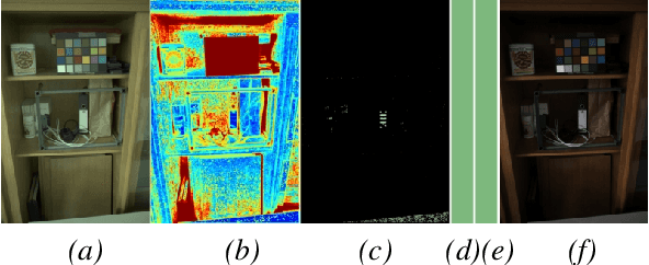 Figure 3 for On Finding Gray Pixels