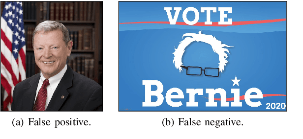 Figure 4 for Political Posters Identification with Appearance-Text Fusion