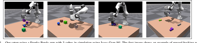 Figure 1 for Effects of Reward Shaping on Curriculum Learning in Goal Conditioned Tasks