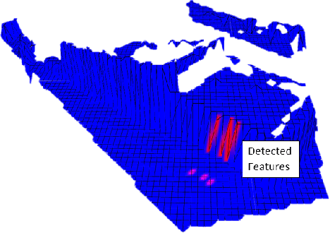 Figure 3 for Perception-Informed Autonomous Environment Augmentation With Modular Robots