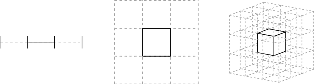Figure 4 for Program Analysis of Probabilistic Programs
