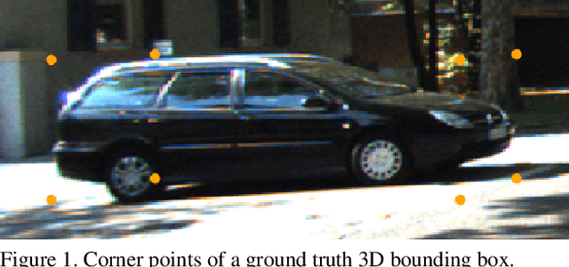 Figure 1 for Learning to Predict the 3D Layout of a Scene