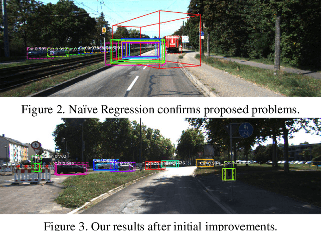 Figure 3 for Learning to Predict the 3D Layout of a Scene