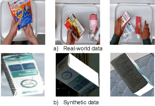 Figure 1 for VISTA: Vision Transformer enhanced by U-Net and Image Colorfulness Frame Filtration for Automatic Retail Checkout