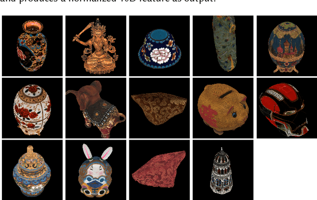 Figure 4 for DiFT: Differentiable Differential Feature Transform for Multi-View Stereo