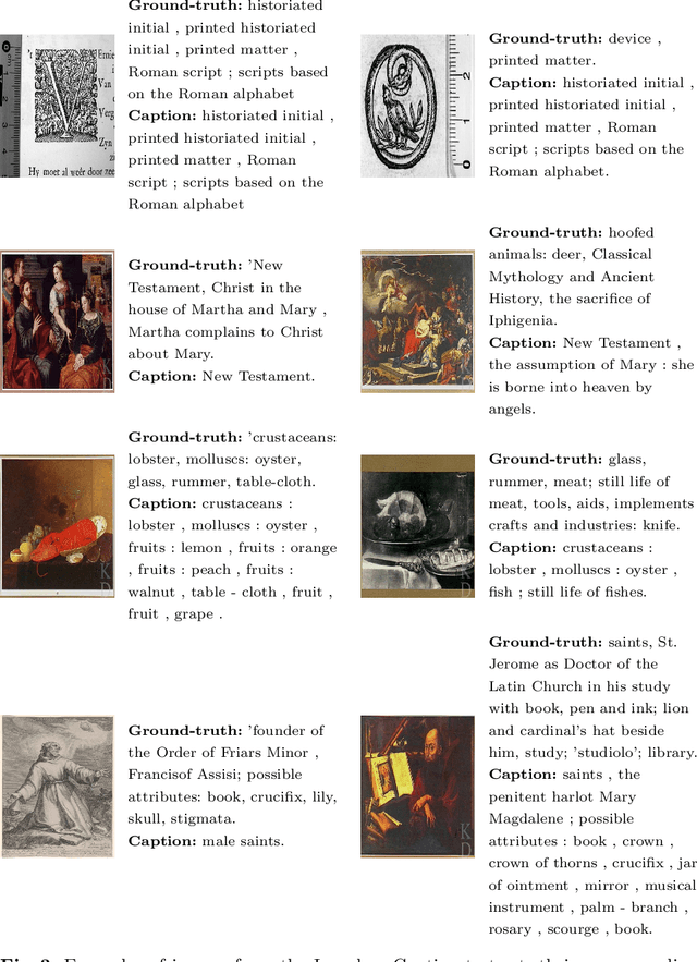 Figure 4 for Iconographic Image Captioning for Artworks