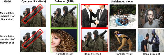 Figure 3 for ARIA: Adversarially Robust Image Attribution for Content Provenance