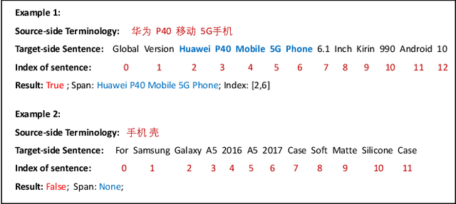 Figure 1 for Bilingual Terminology Extraction from Non-Parallel E-Commerce Corpora