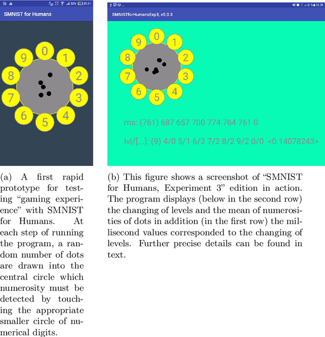 Figure 3 for On the notion of number in humans and machines