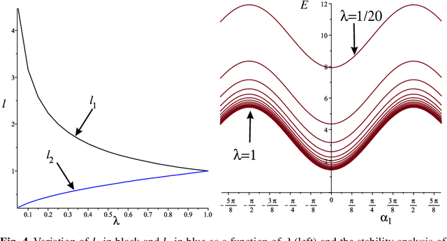 Figure 4 for Stacked Tensegrity Mechanism for Medical Application