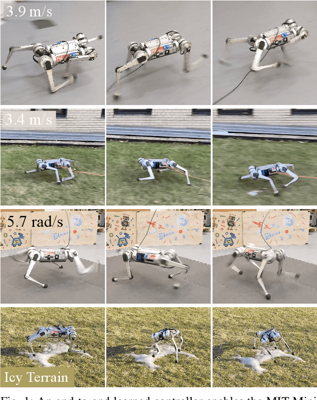 Figure 1 for Rapid Locomotion via Reinforcement Learning