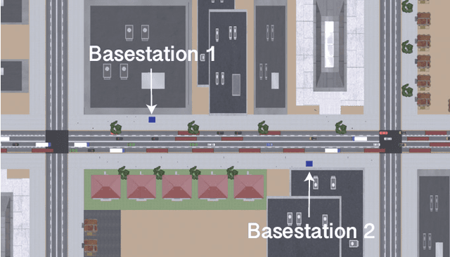 Figure 4 for Vision-Aided Dynamic Blockage Prediction for 6G Wireless Communication Networks