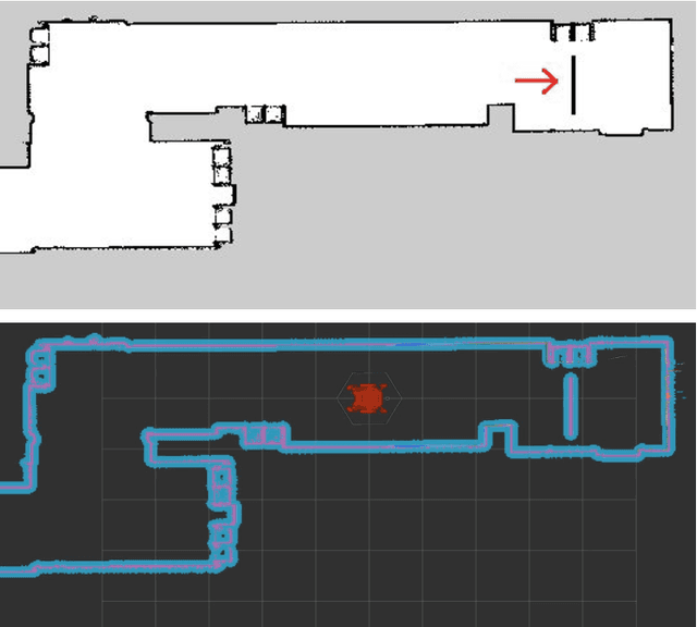 Figure 2 for Human-centered manipulation and navigation with Robot DE NIRO