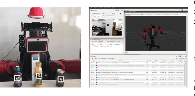 Figure 4 for Human-centered manipulation and navigation with Robot DE NIRO
