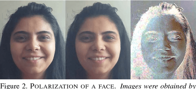 Figure 2 for PARAPH: Presentation Attack Rejection by Analyzing Polarization Hypotheses