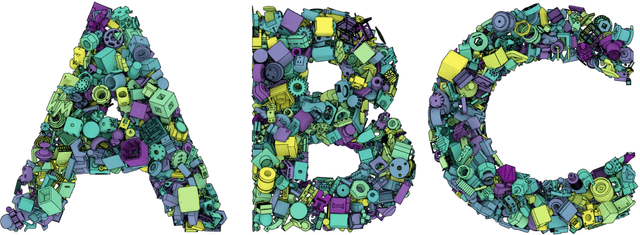 Figure 1 for ABC: A Big CAD Model Dataset For Geometric Deep Learning