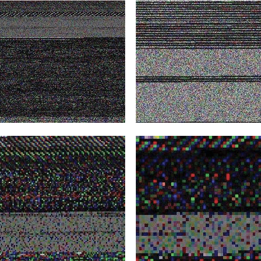 Figure 4 for R2-D2: ColoR-inspired Convolutional NeuRal Network (CNN)-based AndroiD Malware Detections