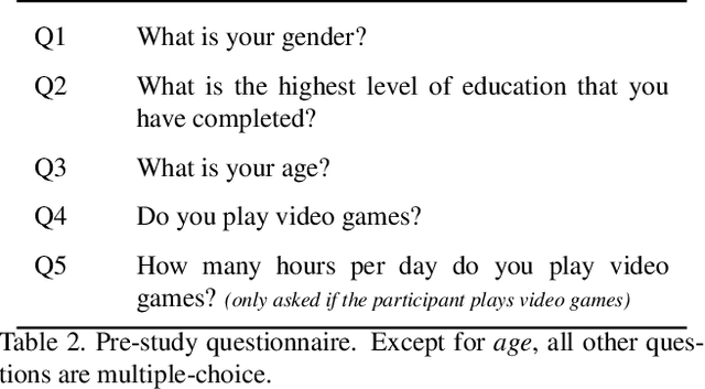 Figure 4 for DeepNAG: Deep Non-Adversarial Gesture Generation