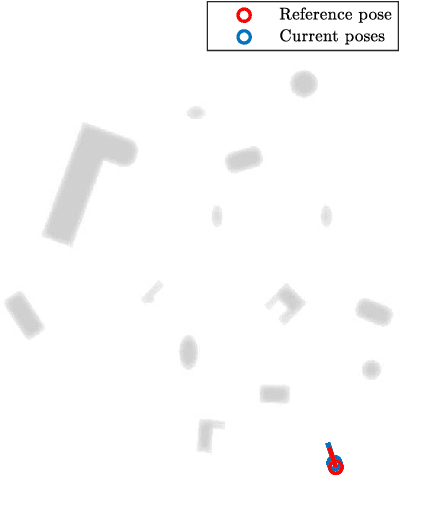 Figure 3 for A Novel Approach to Vehicle Pose Estimation using Automotive Radar