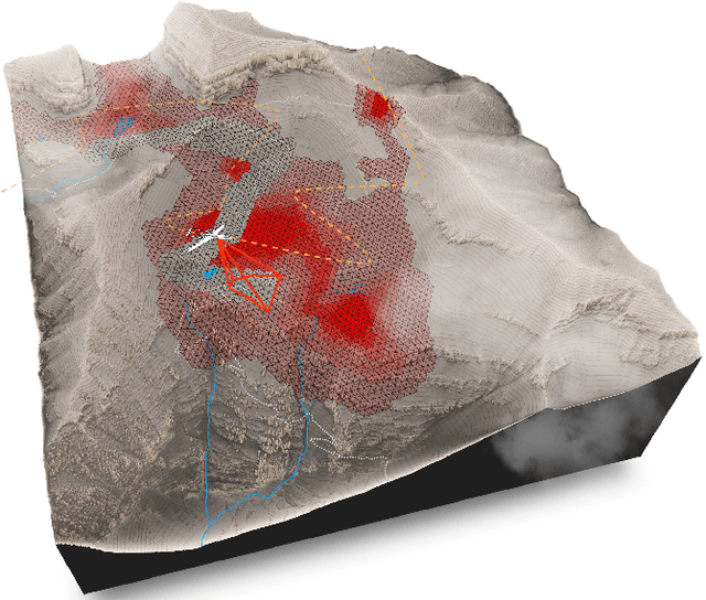 Figure 1 for TIGRIS: An Informed Sampling-based Algorithm for Informative Path Planning