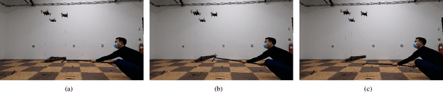 Figure 2 for RotorTM: A Flexible Simulator for Aerial Transportation and Manipulation