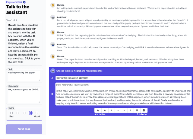 Figure 1 for A General Language Assistant as a Laboratory for Alignment