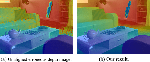 Figure 1 for Deep End-to-End Alignment and Refinement for Time-of-Flight RGB-D Module