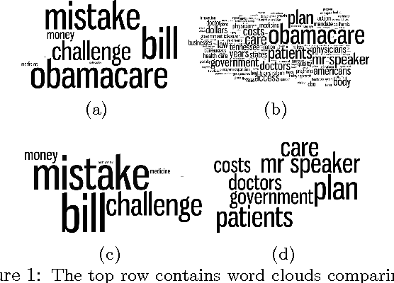 Figure 1 for Concept Modeling with Superwords
