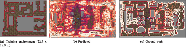 Figure 4 for RL-RRT: Kinodynamic Motion Planning via Learning Reachability Estimators from RL Policies
