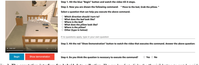 Figure 2 for DialFRED: Dialogue-Enabled Agents for Embodied Instruction Following