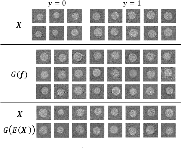 Figure 4 for AVP: Physics-informed Data Generation for Small-data Learning