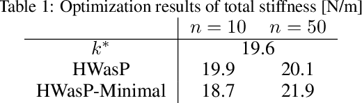 Figure 2 for Hardware as Policy: Mechanical and Computational Co-Optimization using Deep Reinforcement Learning