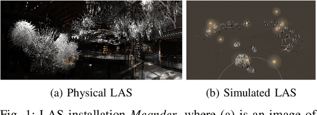 Figure 1 for Partial Observability during DRL for Robot Control