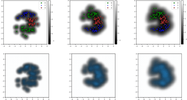 Figure 4 for Geometry-Aware Hamiltonian Variational Auto-Encoder