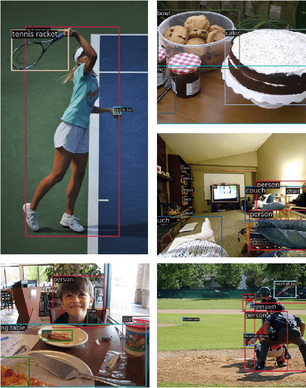 Figure 4 for Lightweight Vision Transformer with Cross Feature Attention