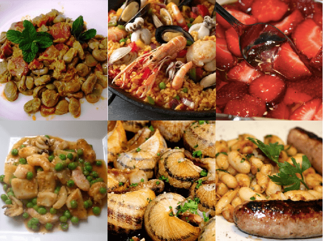 Figure 1 for Can a CNN Recognize Catalan Diet?