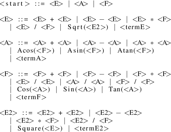 Figure 1 for Consistent Feature Construction with Constrained Genetic Programming for Experimental Physics