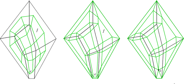 Figure 2 for Continuous Toolpath Planning in Additive Manufacturing