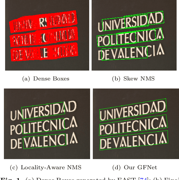 Figure 1 for Graph Fusion Network for Multi-Oriented Object Detection