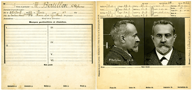 Figure 1 for Person Retrieval in Surveillance Using Textual Query: A Review