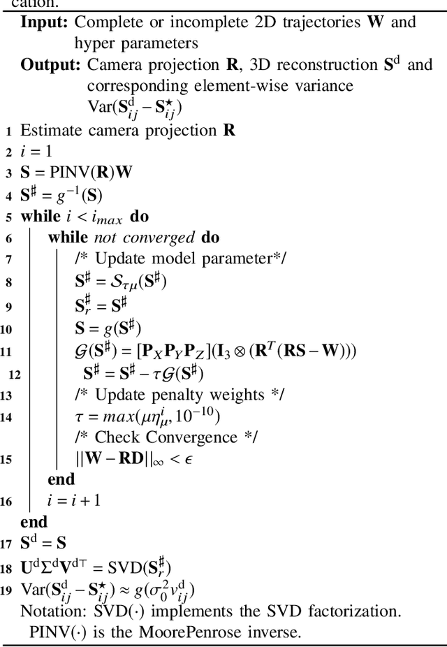 Figure 3 for A closed-form solution to estimate uncertainty in non-rigid structure from motion