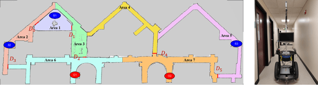 Figure 2 for Guided Dyna-Q for Mobile Robot Exploration and Navigation